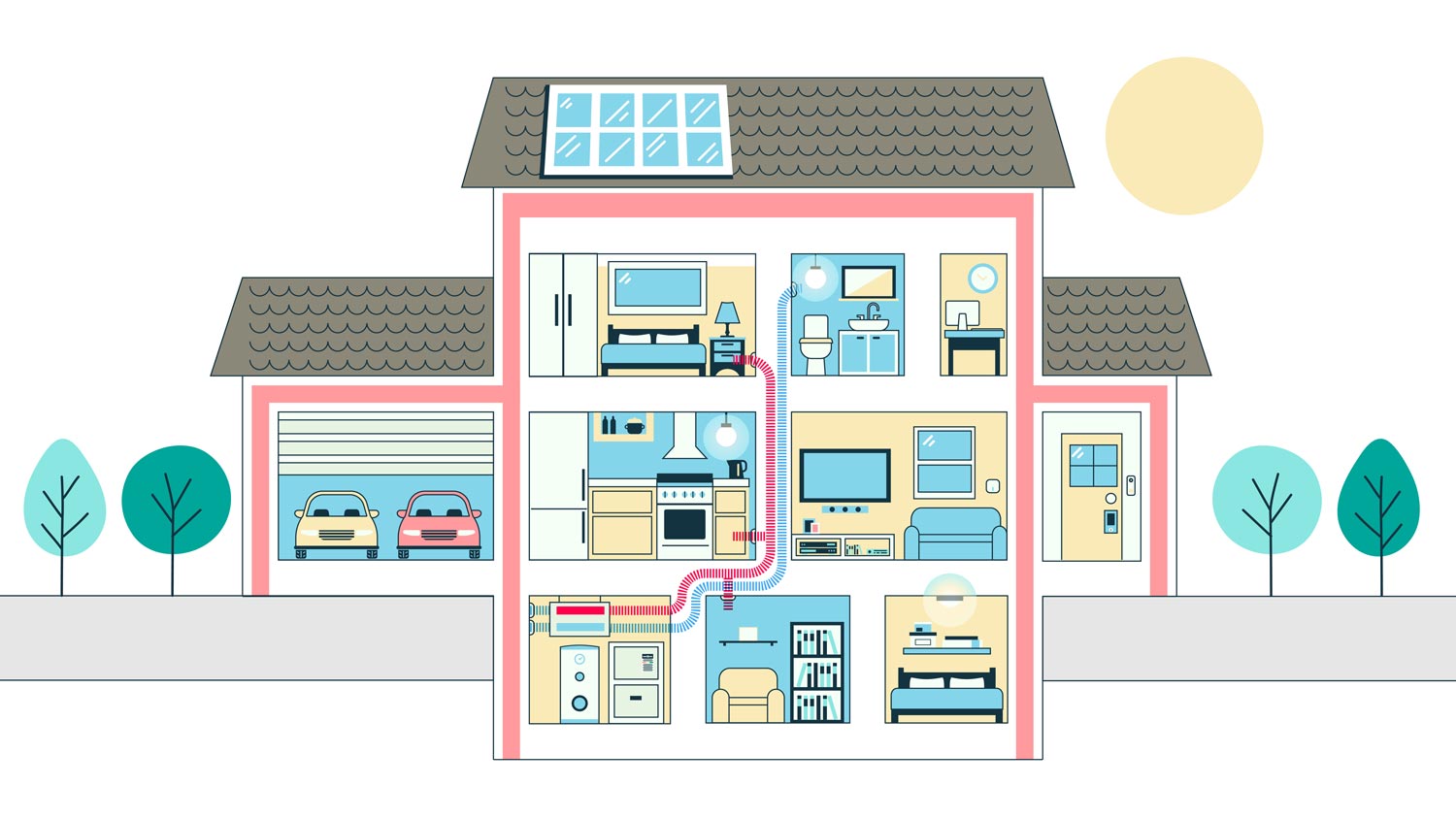 Brookfield-Residential-Home-System